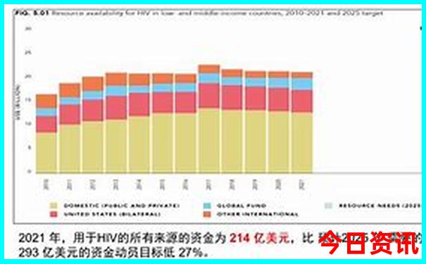 抚仙湖禄充风景区有什么好玩的